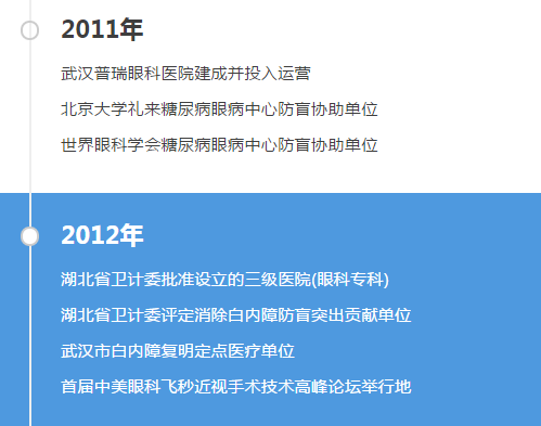 五周年：时光荏苒,岁月轮回!武汉普瑞眼科,我们始终在路上