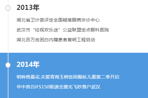 五周年：时光荏苒,岁月轮回!武汉普瑞眼科,我们始终在路上