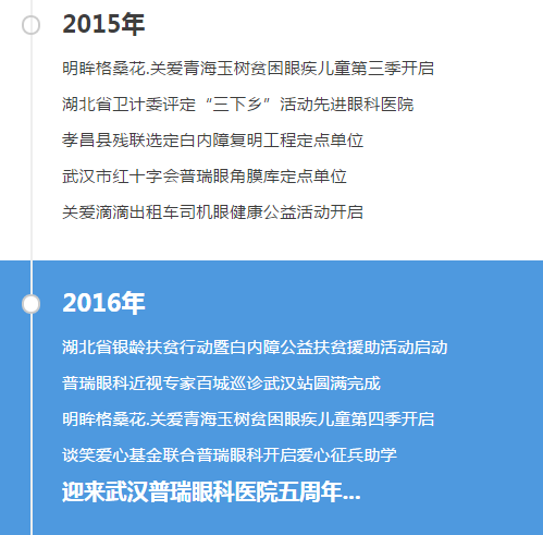 五周年：时光荏苒,岁月轮回!武汉普瑞眼科,我们始终在路上