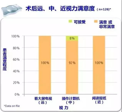 武汉普瑞三焦点晶体研讨会暨老视门诊成立发布会即将召开