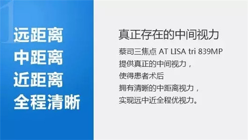 武汉普瑞三焦人工晶体 同步老花眼和白内障