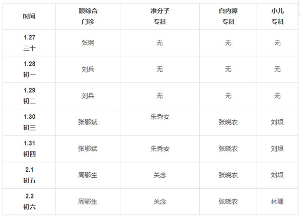 排班：2017年春节武汉普瑞眼科医院医生坐诊表