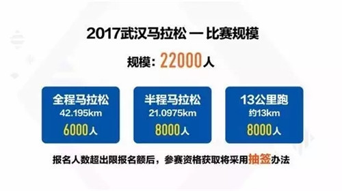 【2017汉马】超美风景一触即发，加油吧骚年!