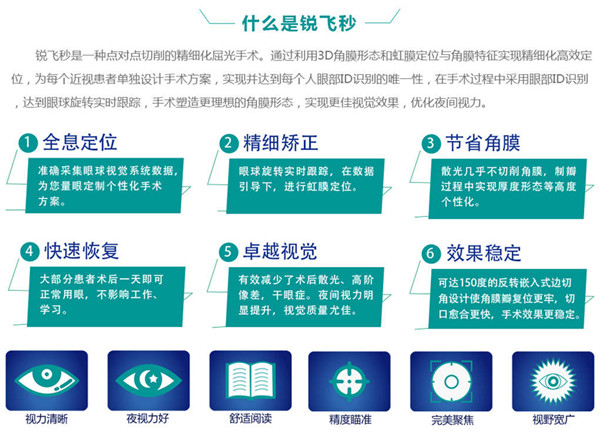 精细化近视手术“锐飞秒”，实现“量眼定制”