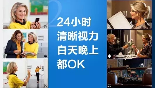 1600度近视又患白内障 三焦点人工晶体助他视力直升1.0