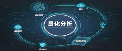 白内障手术迈入新时代 普瑞眼科引进美国iTrace视功能分析仪