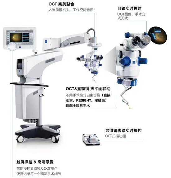 眼科神器：术中OCT导航显微镜在武汉普瑞眼科装机