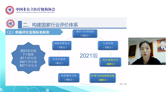 2021年华中区社会办医国家行业评价培训班顺利召开