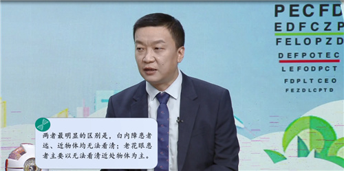 湖北垄上频道燕涛主任话题专访：关注眼健康，远离白内障