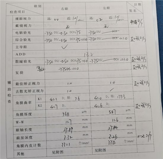 准大学生高度近视10年，飞秒精 准ICL晶体植入助他摘镜