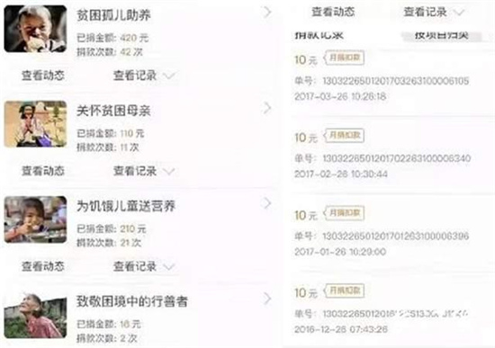 22岁武汉女孩弥留之际重复这个动作，真相让人泪奔