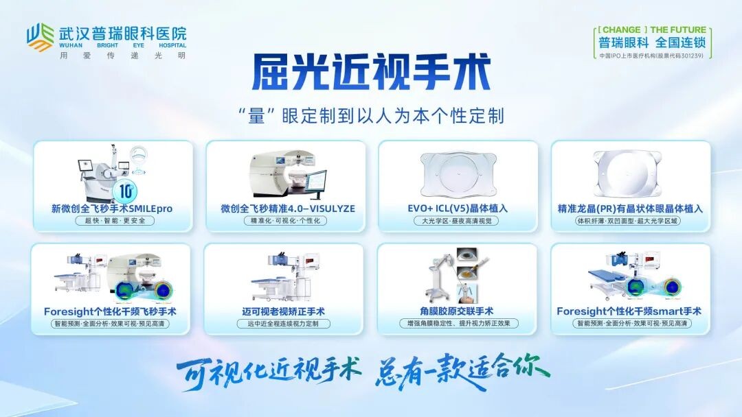 2026COOC丨武汉普瑞眼科关念担任新全飞SMILE pro全国带教专家