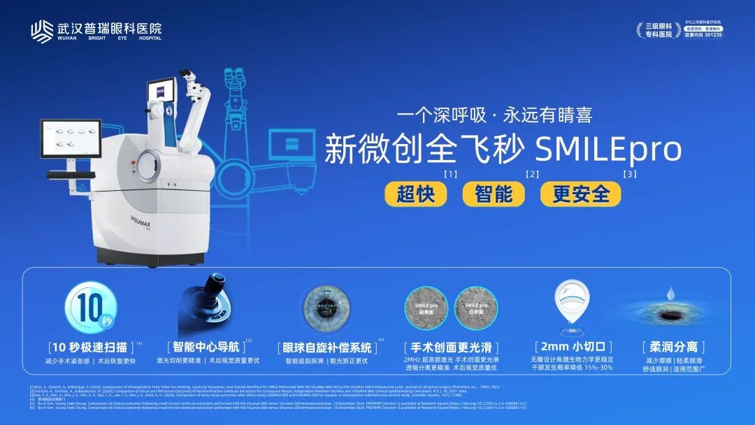 武汉普瑞眼科专家团出席SMILE pro用户会暨屈光新技术学术会