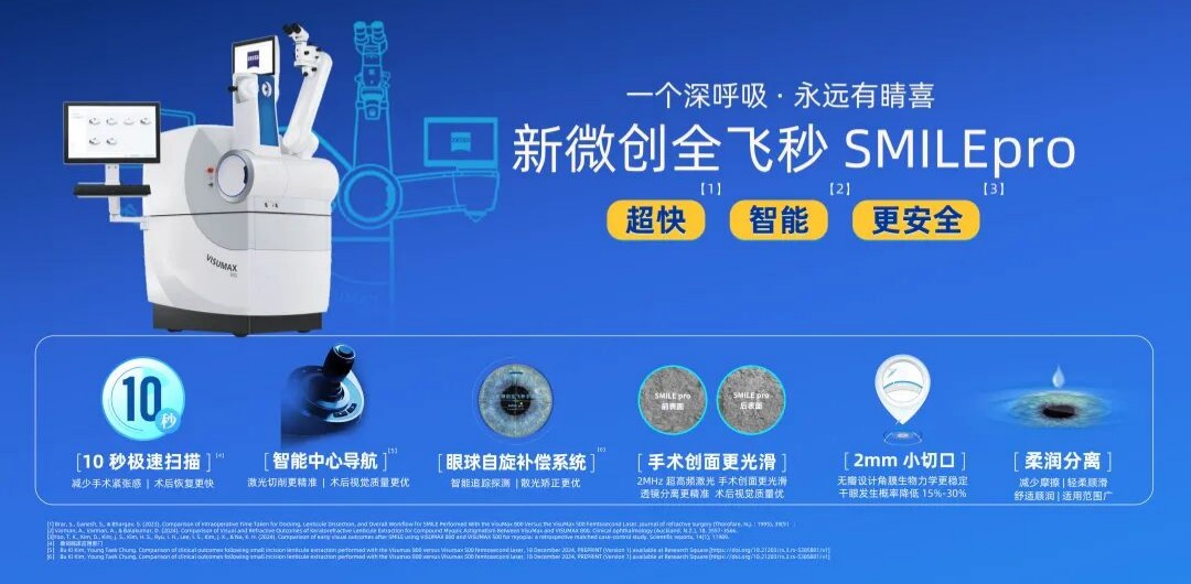 突破11000例！武汉普瑞眼科获新全飞秒SMILE pro手术质量先锋奖