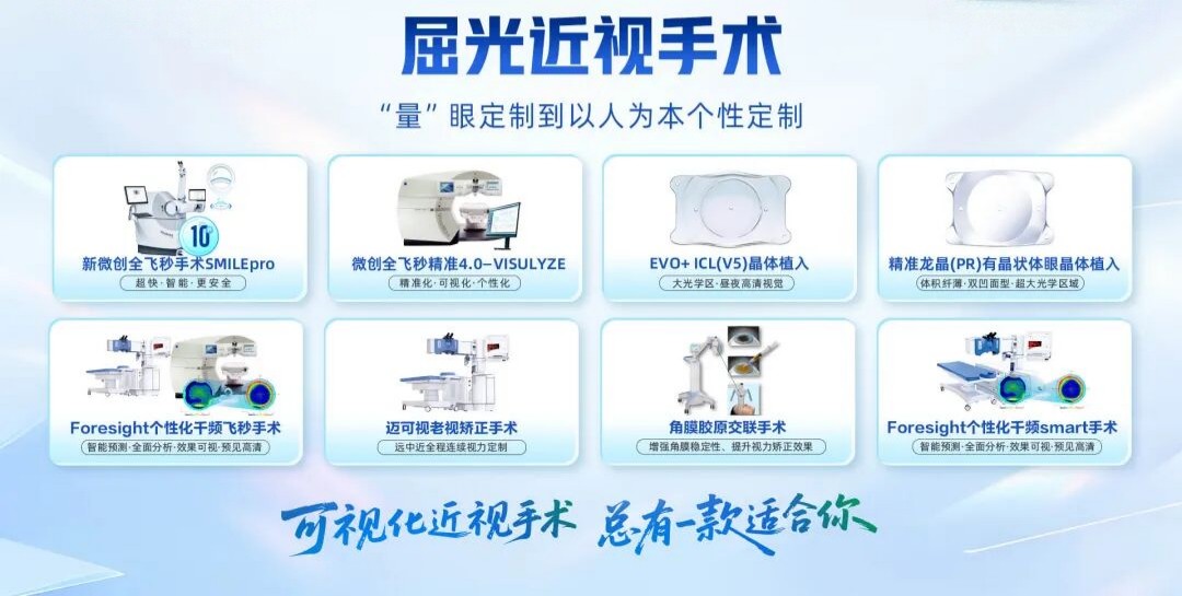 突破11000例！武汉普瑞眼科获新全飞秒SMILE pro手术质量先锋奖