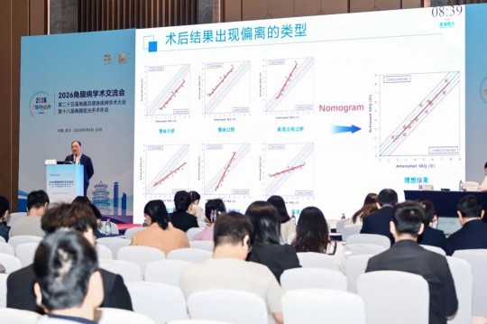 武汉普瑞眼科屈光手术专家团闪耀CCCRS 2026